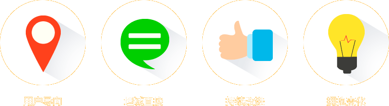 企業(yè)文化